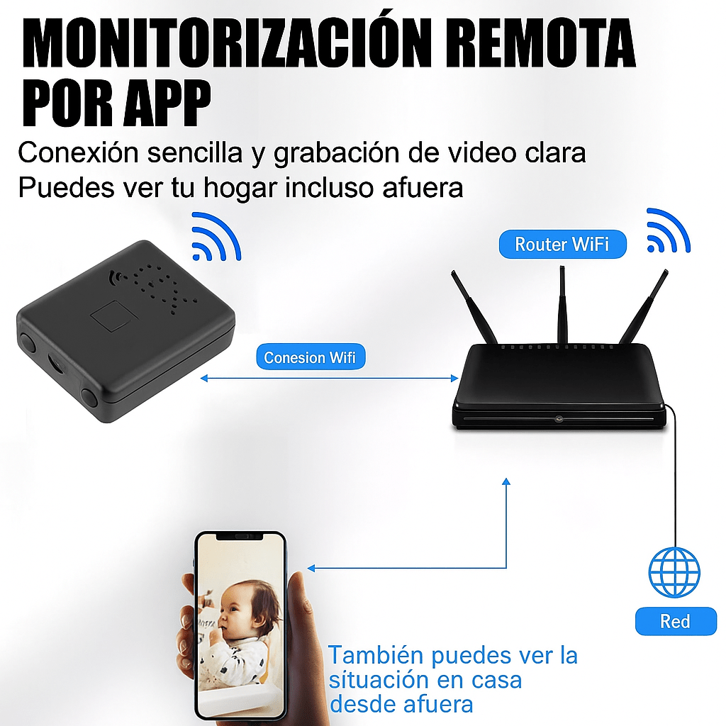 Mini Cámara Oculta Inalámbrica WiFi HD - VyFlair