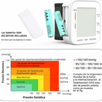 Medidor de Presión Arterial Digital CardioCheck - VyFlair
