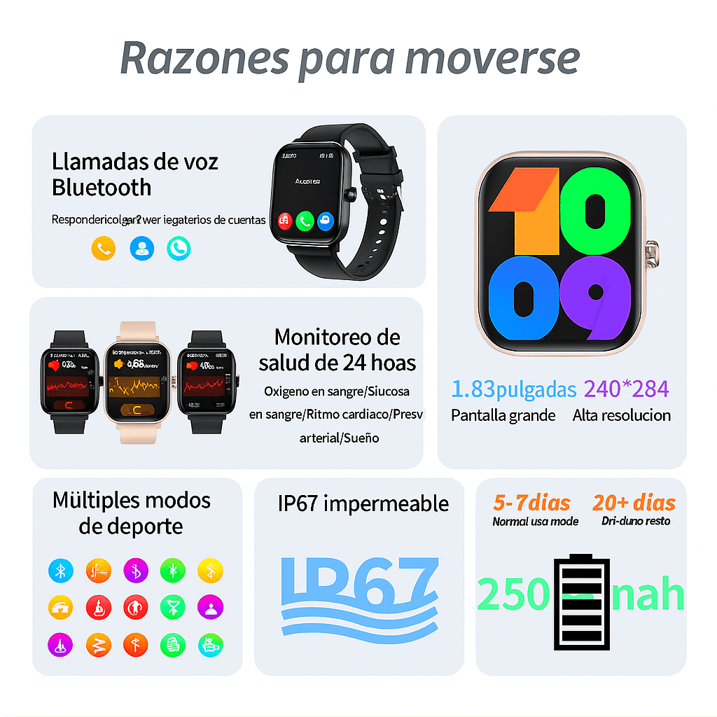 Reloj Inteligente Monitoreo Glucosa No Invasivo Salud - VyFlair