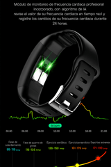 Vyflair | Pulsera Inteligente EKG Presión Arterial Mujer - VyFlair