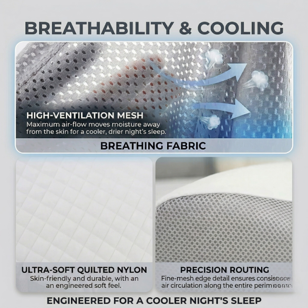 Almohada para apnea del sueño | Ergonómica, viscoelástica | Antironquido