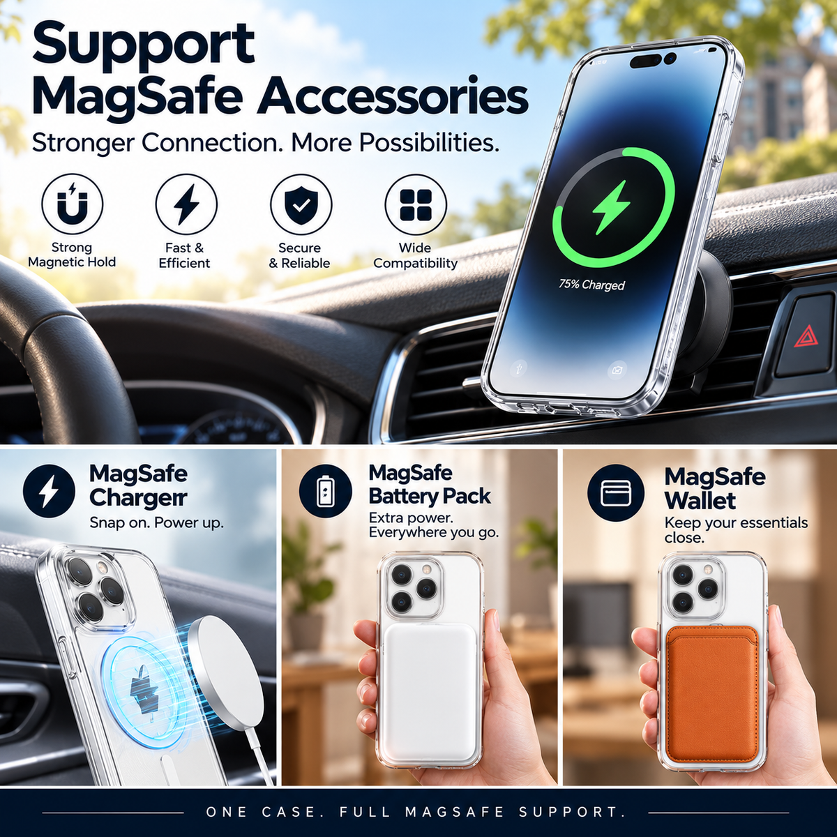 Funda Transparente para iPhone | MagSafe Magnética, Antigolpes | iPhone 15 a 18