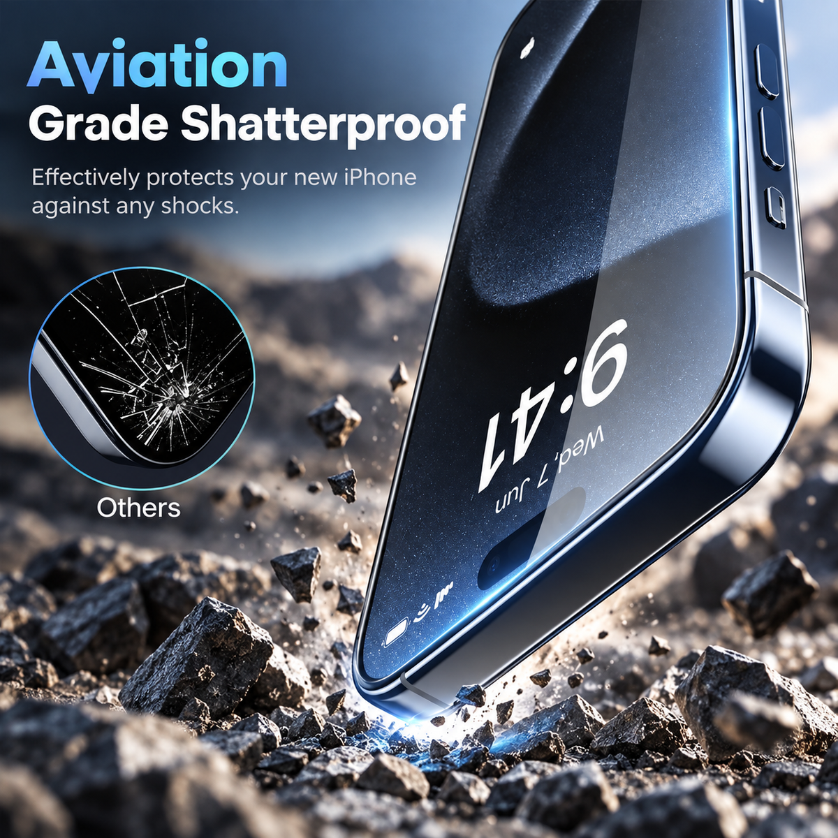 Protector de Pantalla iPhone | Vidrio Templado, Privacidad | iPhone 15 a 18 Pro Max