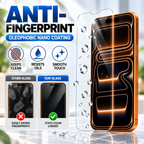 Protector de Pantalla iPhone | Cristal Templado 9H, Antihuella | Antirrayas