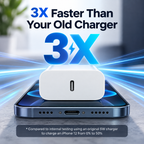 Ładowarka USB C 40W | Szybkie ładowanie PD do iPhone'a 15 do 18, iPada | Szybkie ładowanie