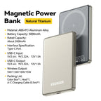 Batería Portátil Inalámbrica 20W 5000mAh | Carga Rápida Magnética | Compatible con MagSafe iPhone