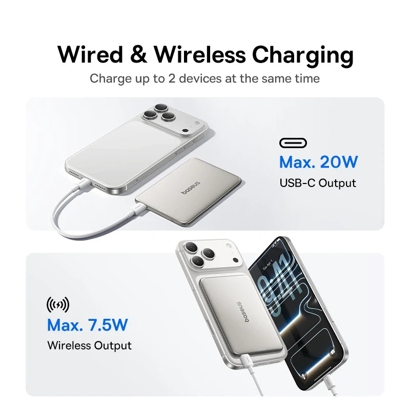 Batería Portátil Magnética 5000mAh | Carga Inalámbrica 15W, Delgada | Compatible iPhone Samsung