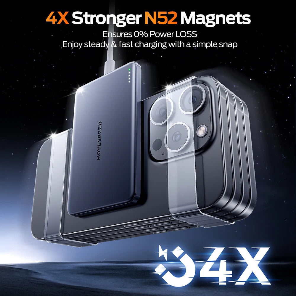 Batería Externa 10000mAh | Carga Rápida 20W, Magnética, Inalámbrica | iPhone Samsung