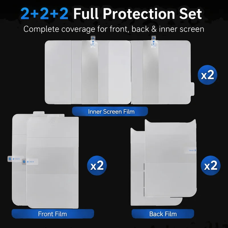 Protector de Pantalla para iPhone | Hidrogel HD, Interior Exterior | Suave 6 en 1