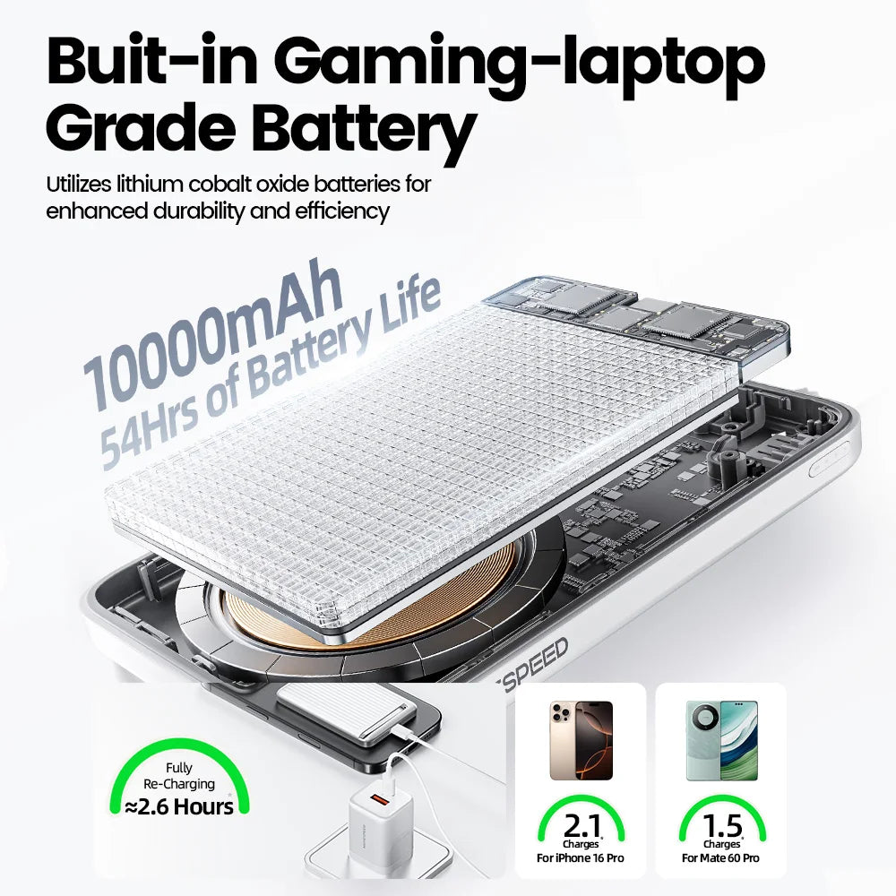Batería Portátil Qi2 10000mAh | Carga Inalámbrica 15W, PD 30W | Soporte Plegable