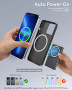 Batería Portátil Magnética 5000mAh | Carga Inalámbrica 15W y Rápida 20W | iPhone y Samsung