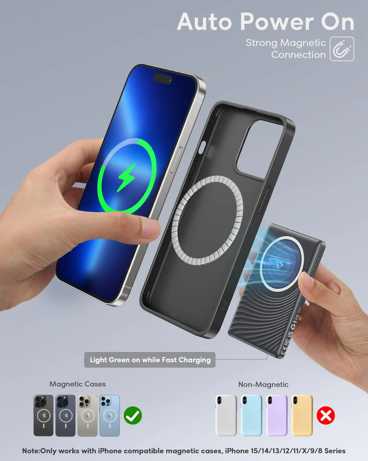 Batería Portátil Magnética 5000mAh | Carga Inalámbrica 15W y Rápida 20W | iPhone y Samsung