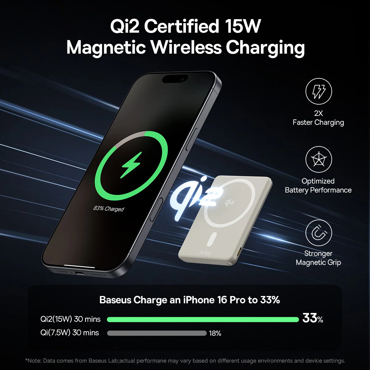 Batería Portátil Magnética Qi2 | Carga Rápida 20W, 5000mAh, Kickstand | Para iPhone Samsung