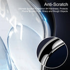 Protector de Pantalla iPhone | Vidrio Templado 9H, HD Transparente | 1-5 Unidades