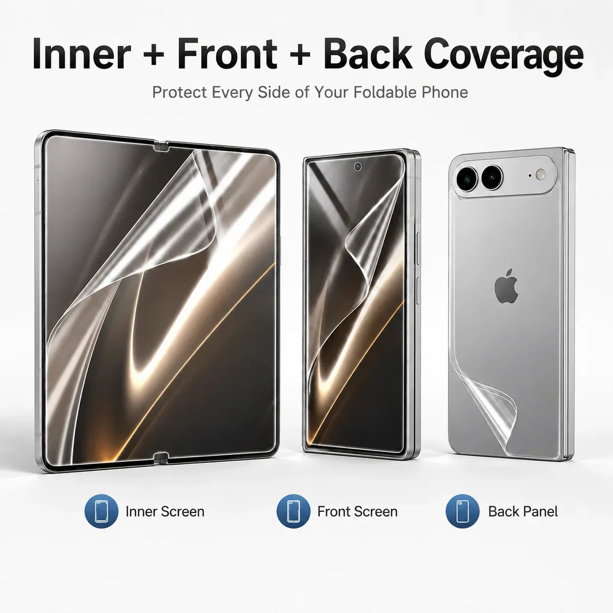 Protector de Pantalla para iPhone | Hidrogel HD, Interior Exterior | Suave 6 en 1