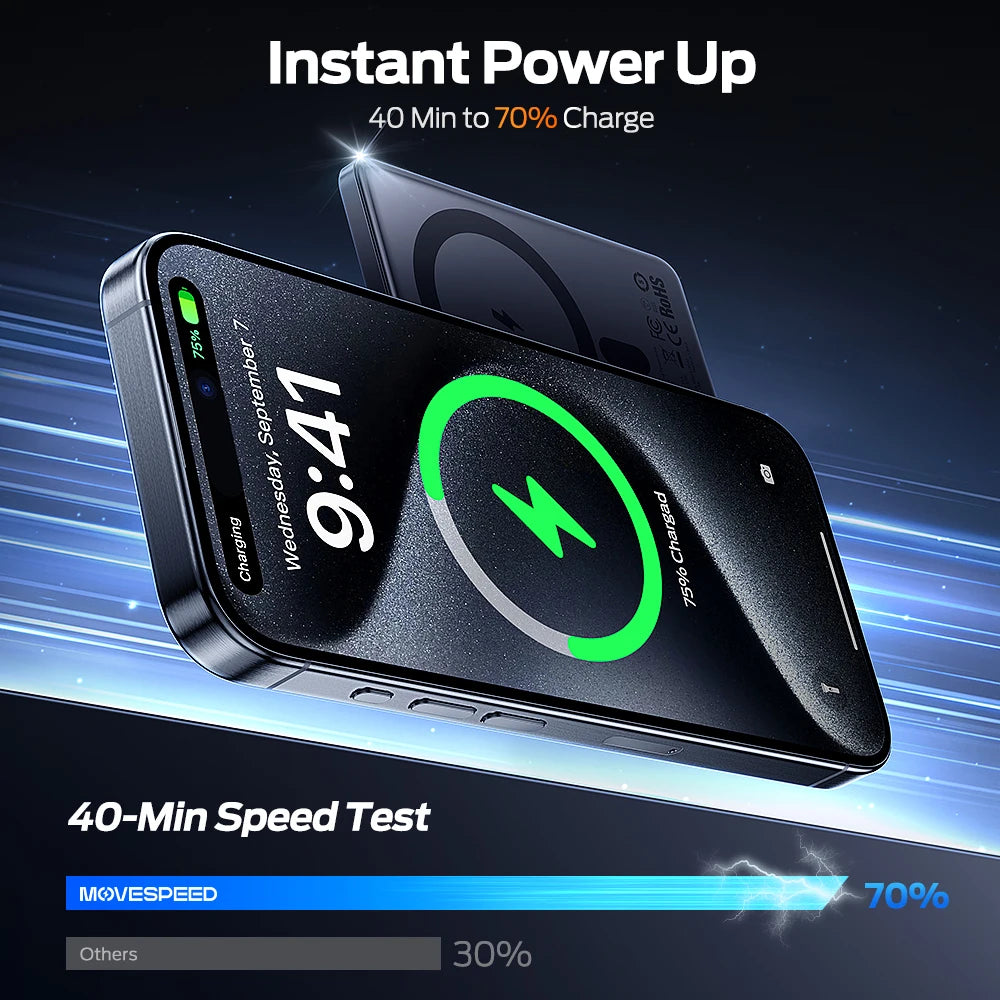 Batería Externa 10000mAh | Carga Rápida 20W, Magnética, Inalámbrica | iPhone Samsung