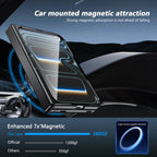 Funda con Carga Inalámbrica Magnética | iPhone Duo, Soporte 360°, Vidrio Templado