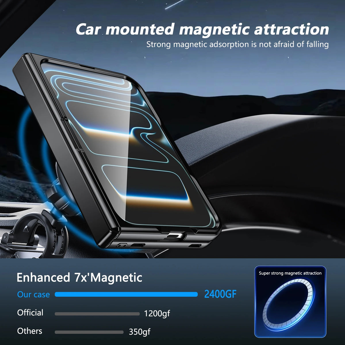 Funda con Carga Inalámbrica Magnética | iPhone Duo, Soporte 360°, Vidrio Templado