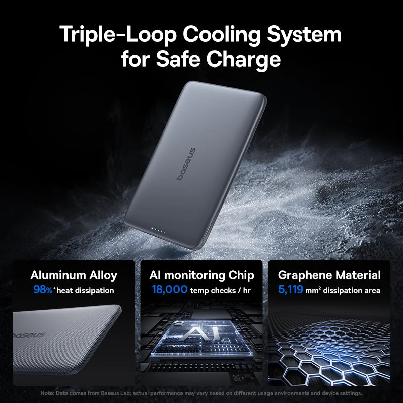 Batería Portátil Magnética 5000mAh | Carga Inalámbrica 15W, Delgada | Compatible iPhone Samsung