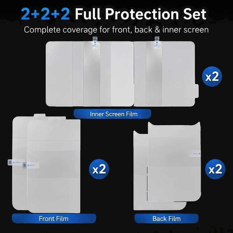 Protector de Pantalla para iPhone | Hidrogel HD, Interior Exterior | Suave 6 en 1