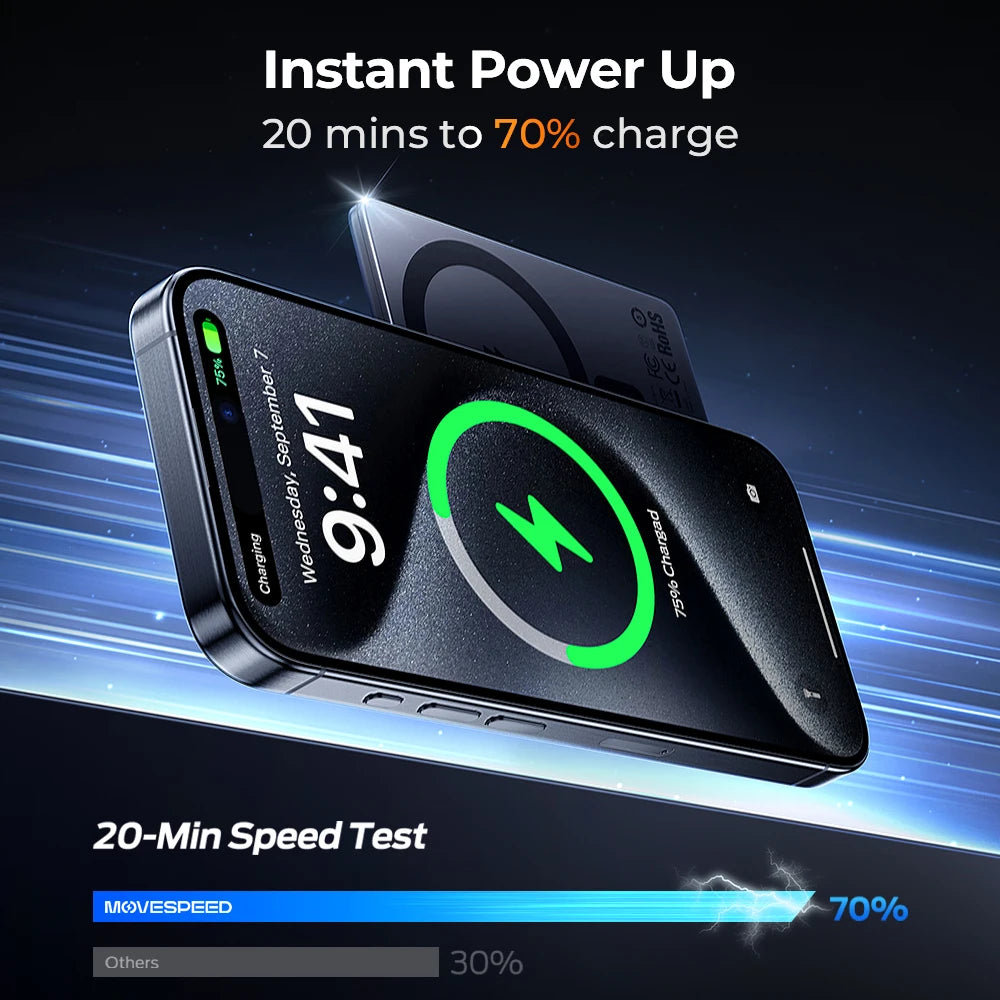 Batería Portátil Magnética | 5000mAh, Carga Inalámbrica 7.5W, Ultra-Delgada | iPhone