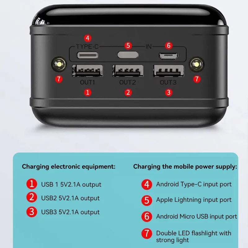 Banco de energía 100.000 mAh | Carga ultrarrápida | Laptop, tablet y smartphone | Compacto y potente